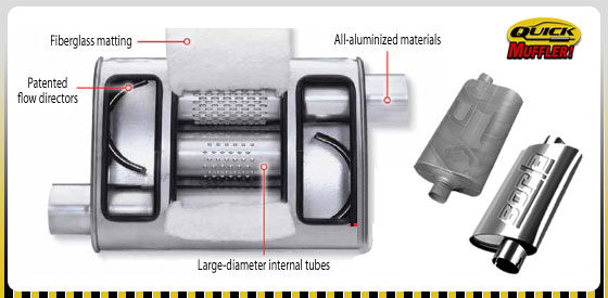 Muffle System