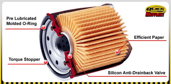 Oil Filter